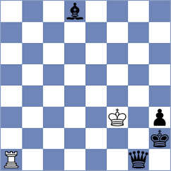Vila Dupla - Womacka (chess.com INT, 2023)