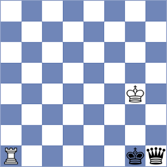 Charyyev - Sadek (chess.com INT, 2025)