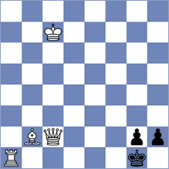 Kis - Karas (chess.com INT, 2024)