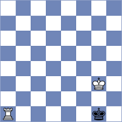 Koutlas - Drygalov (chess.com INT, 2024)