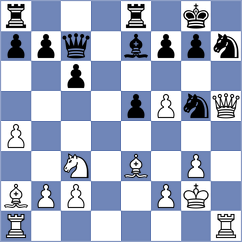 Loiacono - Tiraboschi (Premium Chess Arena INT, 2020)