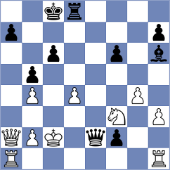 Hitmy - Telke (Trier, 2005)