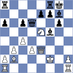 Otsuka - Kalyani Sirin (chess.com INT, 2025)
