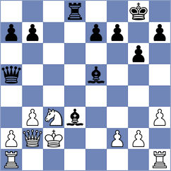 Alvarez Calzadilla - Avila Pavas (chess.com INT, 2025)