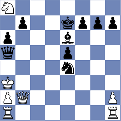 Shandrygin - Kozganbayev (chess.com INT, 2024)