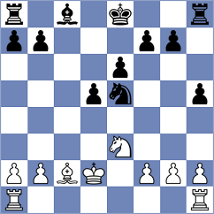 Balaji - Dunaev (Porec, 2015)