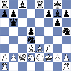 Butolo - Rom (chess.com INT, 2022)