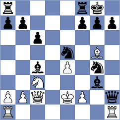 Swartz - Chen (Turin, 2006)