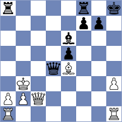 Parfenov - Borgaonkar (chess.com INT, 2023)