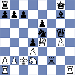 Srinath - Terletsky (chess.com INT, 2022)