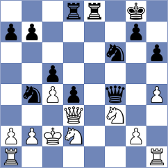 Subervi - Kambrath (chess.com INT, 2025)