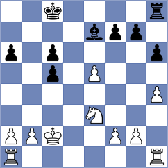 Kocharin - Rossi (chess.com INT, 2025)