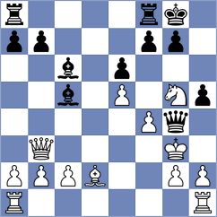 Guevara Sanchez - Slavin (Chess.com INT, 2021)