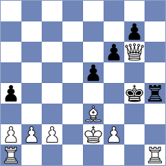 Rowland - Quintana (ICC INT, 2009)