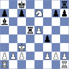 Lewicki - Senft (chess.com INT, 2024)