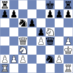 Allahverdiyeva - Kirillov (chess.com INT, 2022)