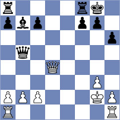 Dmitriev - Radhakrishnan (chess.com INT, 2024)