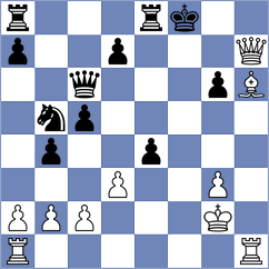 Tahbaz - Rasti (chess.com INT, 2025)