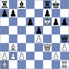 Habiaga - Vivaan Vishal Shah (chess.com INT, 2025)