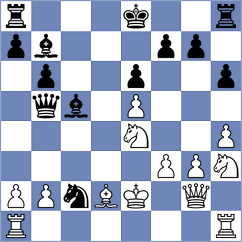 Metin - Buchenau (chess.com INT, 2024)