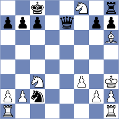 Sarkar - Kubatko (Chess.com INT, 2021)