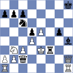Farkas - Tichy Racs (Hungary, 2007)