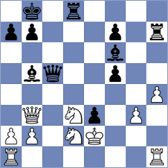 Simonovic - Saito (chess.com INT, 2021)