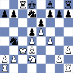 Majnusz - Bicevic (Playchess.com INT, 2004)