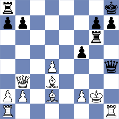 Khegay - Brunner (chess.com INT, 2024)