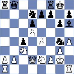 Potula - Miszler (chess.com INT, 2024)