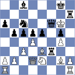 Kochavi - Buchenau (chess.com INT, 2025)