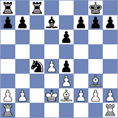 Ulyankin - Gorshkov (Moscow, 2011)