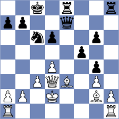 Williams - Meier (chess.com INT, 2025)