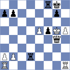 Krovvidi - Lindquist (Lichess.org INT, 2020)