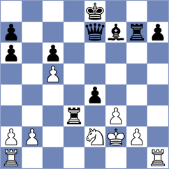 Altynbek - Henderson de La Fuente (chess.com INT, 2024)