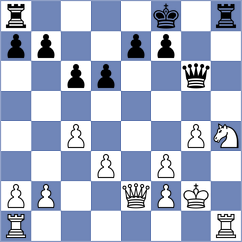 Gutierrez Olivares - Heinechen (chess.com INT, 2024)