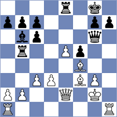 Kairbekova - Parnali (chess.com INT, 2024)