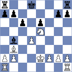 Lin - Kretchetov (chess.com INT, 2024)