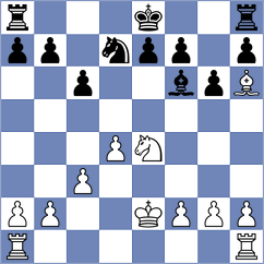 Horvath - Shchekachev (Paris, 2003)