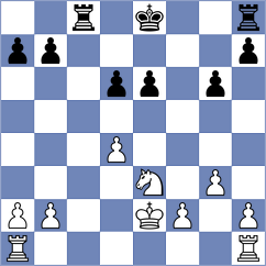 Martin Fuentes - Sroczynski (chess.com INT, 2024)