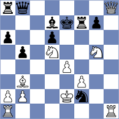 Fernandez Guillen - Petrovic (chess.com INT, 2023)