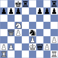Horwath - Schoettler (Bergneustadt, 2000)