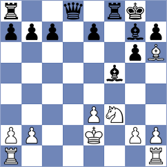 Kohzadpour - Kambakhsh (Chess.com INT, 2021)