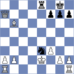 Porchel - Rieger (Europe Echecs INT, 2020)