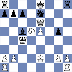 Guha - Sochacki (chess.com INT, 2025)