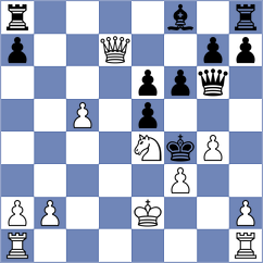 Rohrer - Suleymanov (Cattolica, 1994)