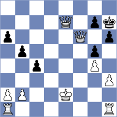 Avdic - Lueders Vega (Itzehoe GER, 2022)