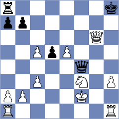 Gubajdullin - Ai (chess.com INT, 2023)