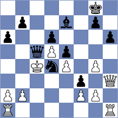 Ramu - Balla (chess.com INT, 2023)