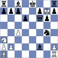 Measday - Davies (Lichess.org INT, 2020)